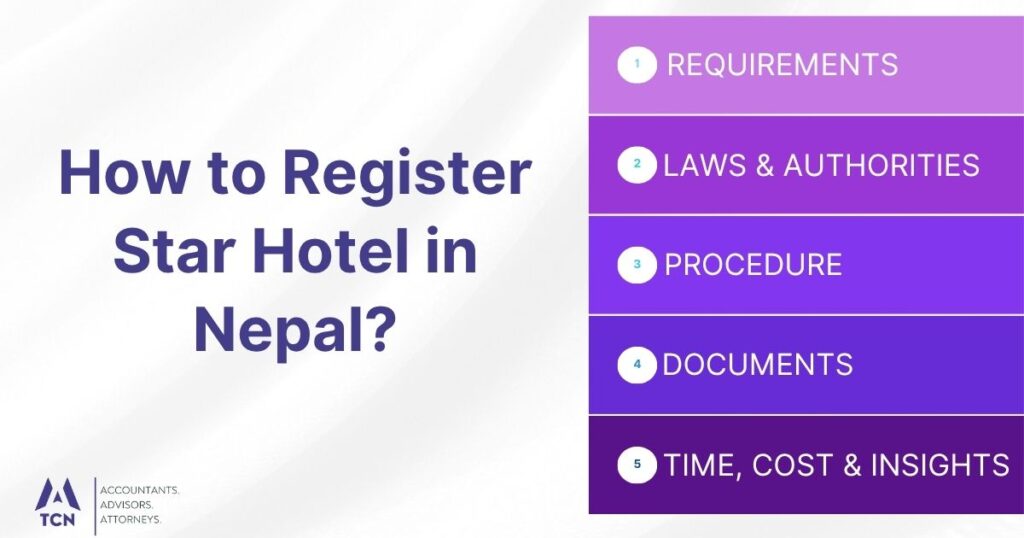How to Register Star Hotel in Nepal