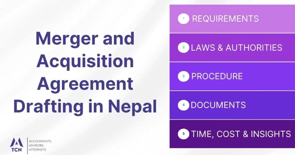 Merger and Acquisition Agreement Drafting in Nepal