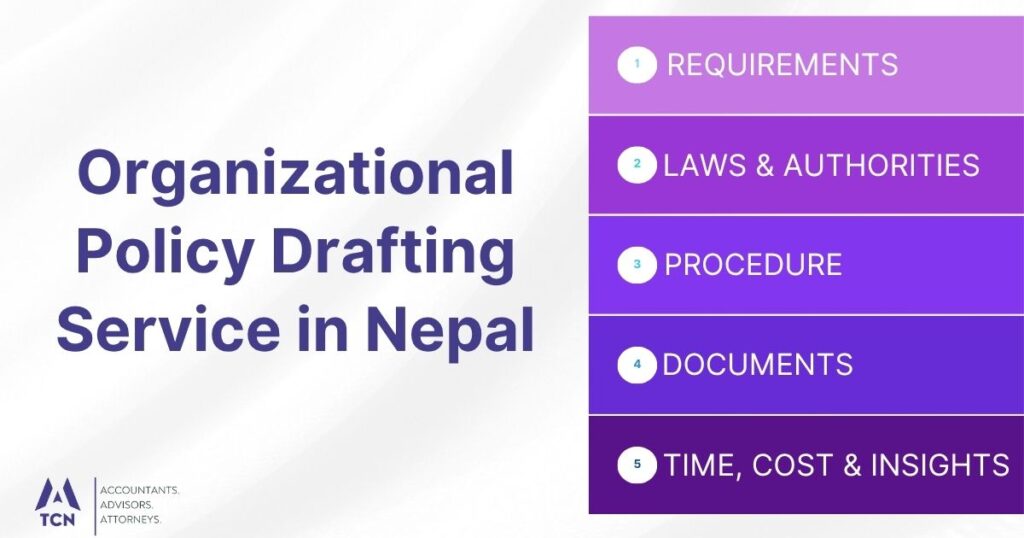 Organizational Policy Drafting Service in Nepal