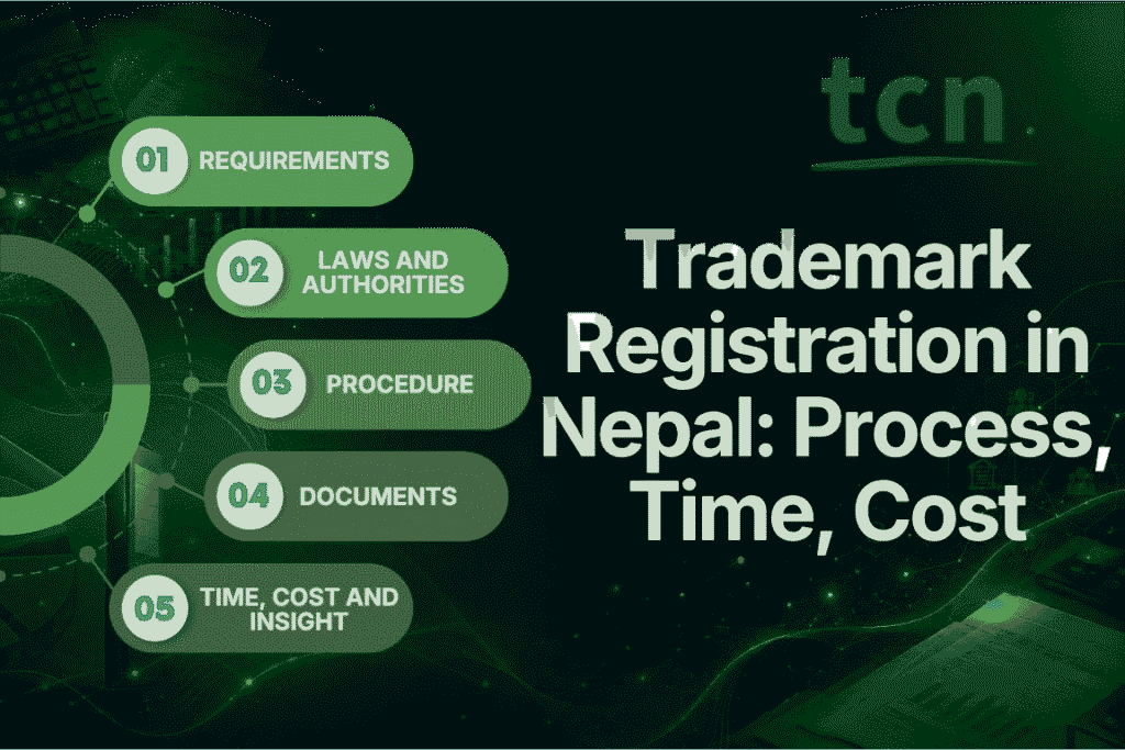 Trademark Registration in Nepal: Process, Time, Cost