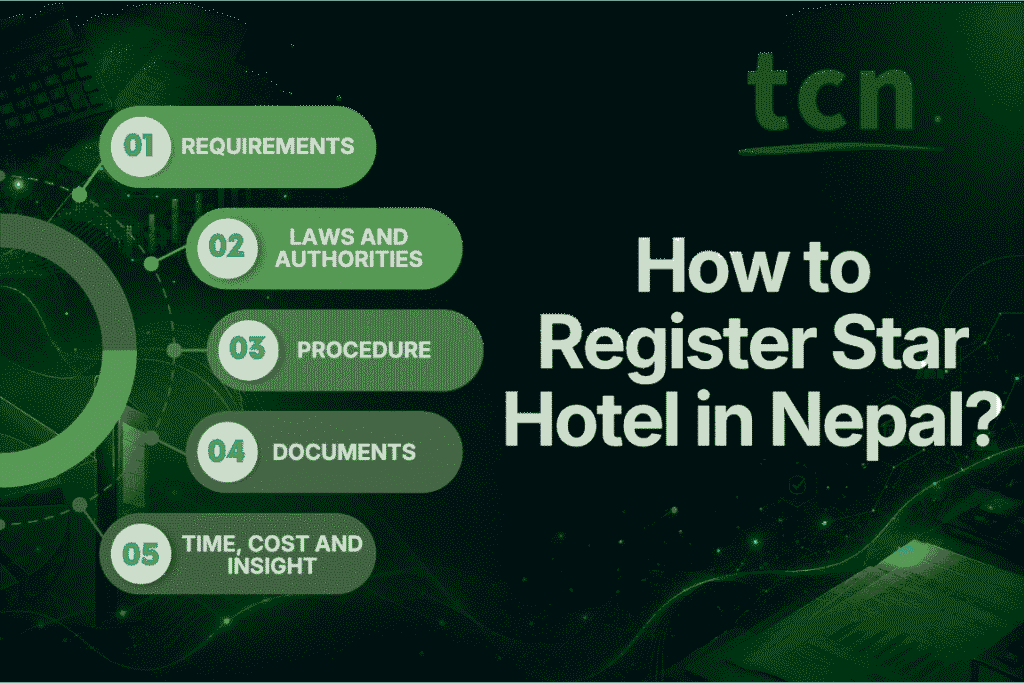 How to Register Star Hotel in Nepal?