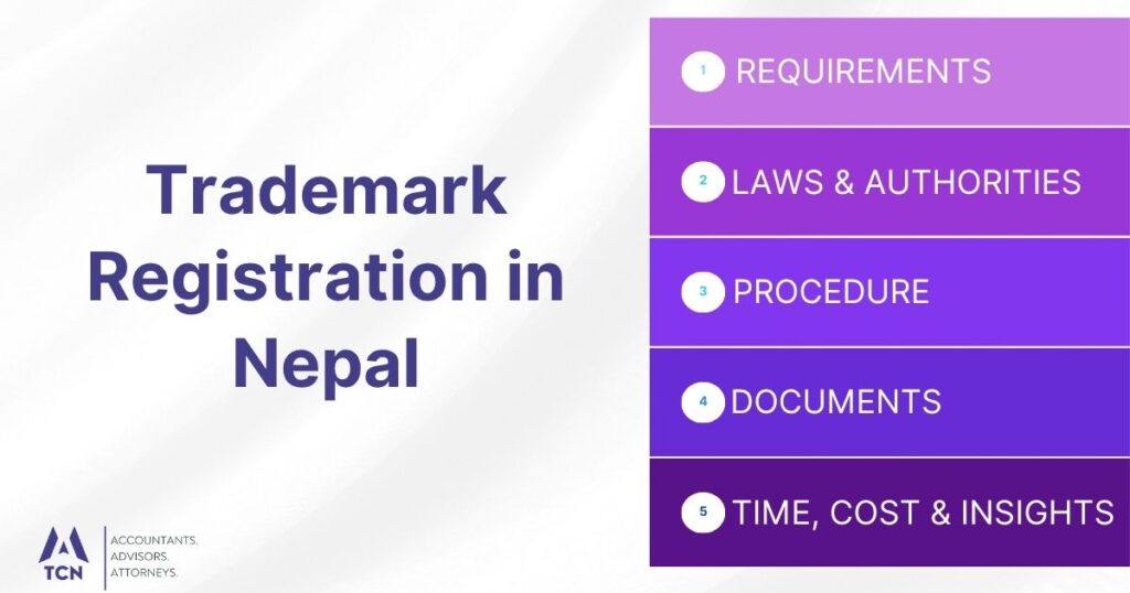 Trademark Registration in Nepal