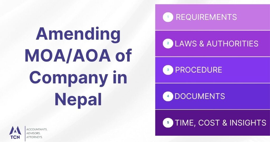 Amending MOA/AOA of Company in Nepal 5 Amending MOAAOA of Company in Nepal