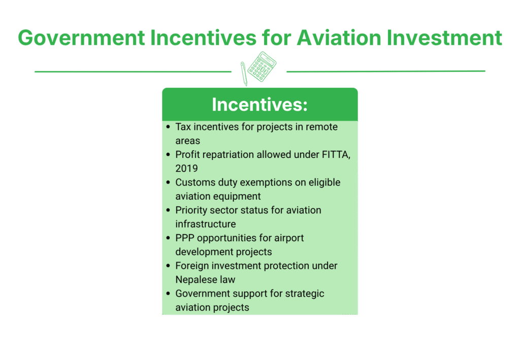 Investing in Aviation Sector of Nepal 4 Government Incentives for Aviation Investment in Nepal