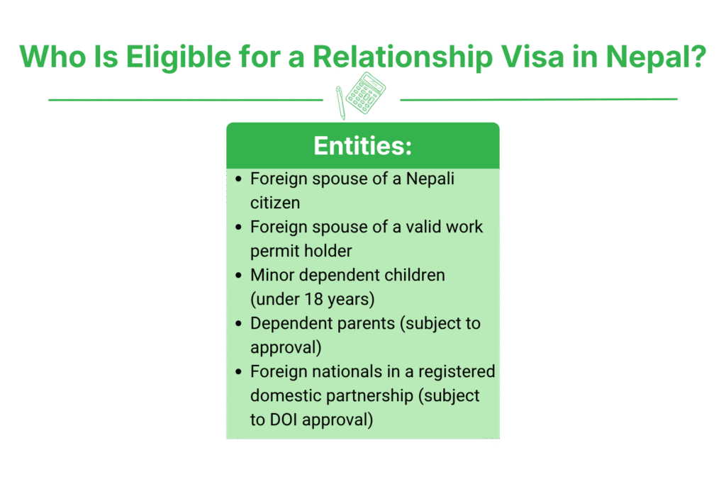 Process of Obtaining Relationship Visa in Nepal 2 Who Is Eligible for a Relationship Visa in Nepal?