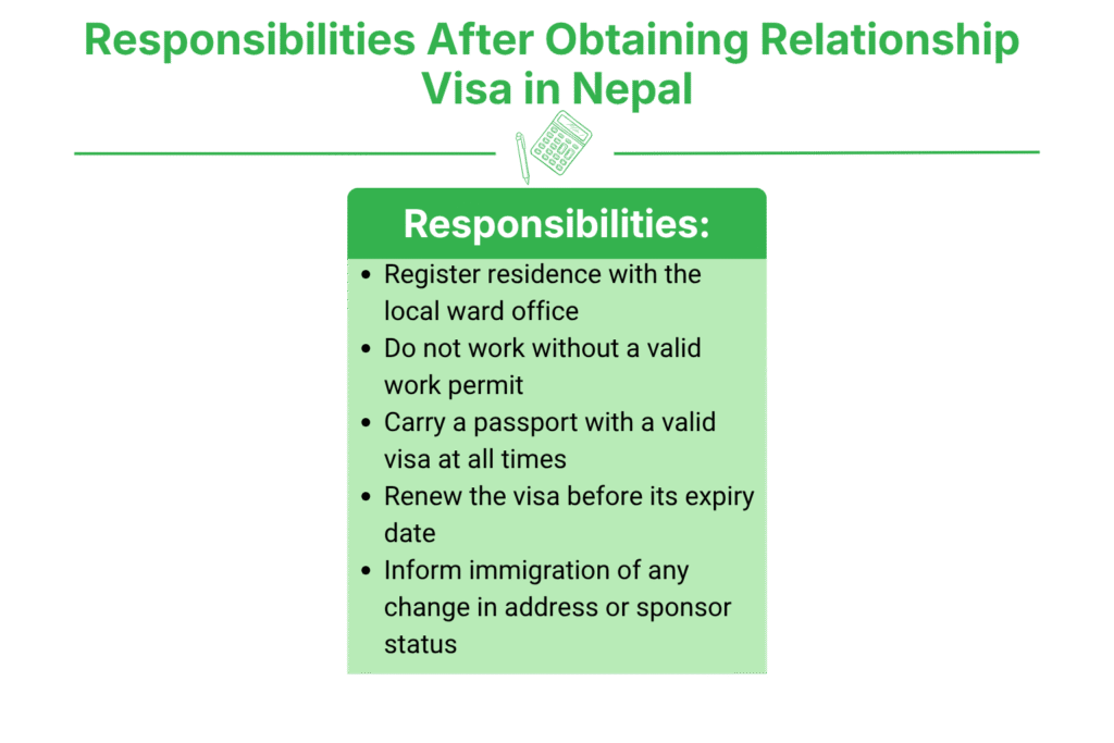 Process of Obtaining Relationship Visa in Nepal 4 Responsibilities After Obtaining Relationship Visa in Nepal