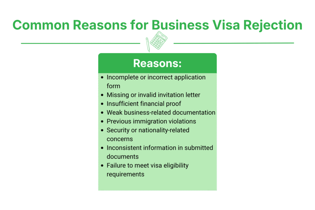 Common Reasons for Business Visa Rejection in Nepal