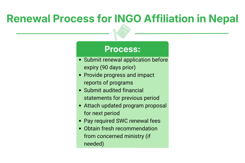 What is the Renewal Process for INGO Affiliation in Nepal?