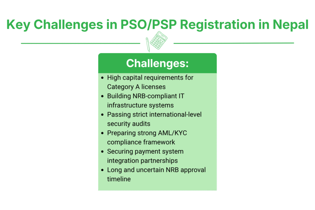 Registering a PSO/PSP Company in Nepal 4 Key Challenges in PSO/PSP Company Registration in Nepal