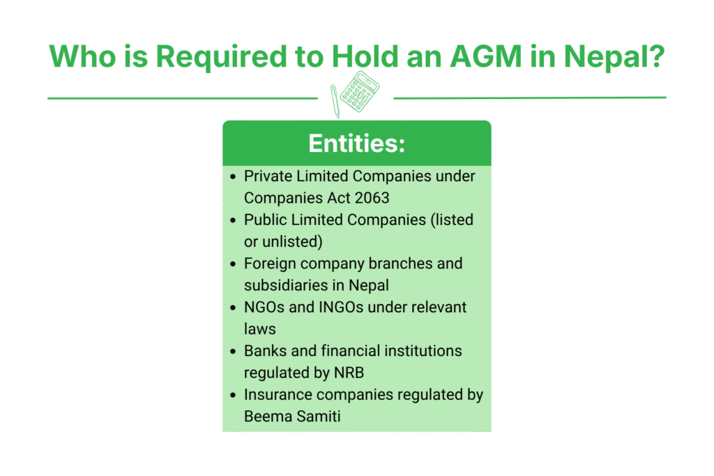 Annual General Meeting Process in Nepal 2 Who is Required to Hold an AGM in Nepal?