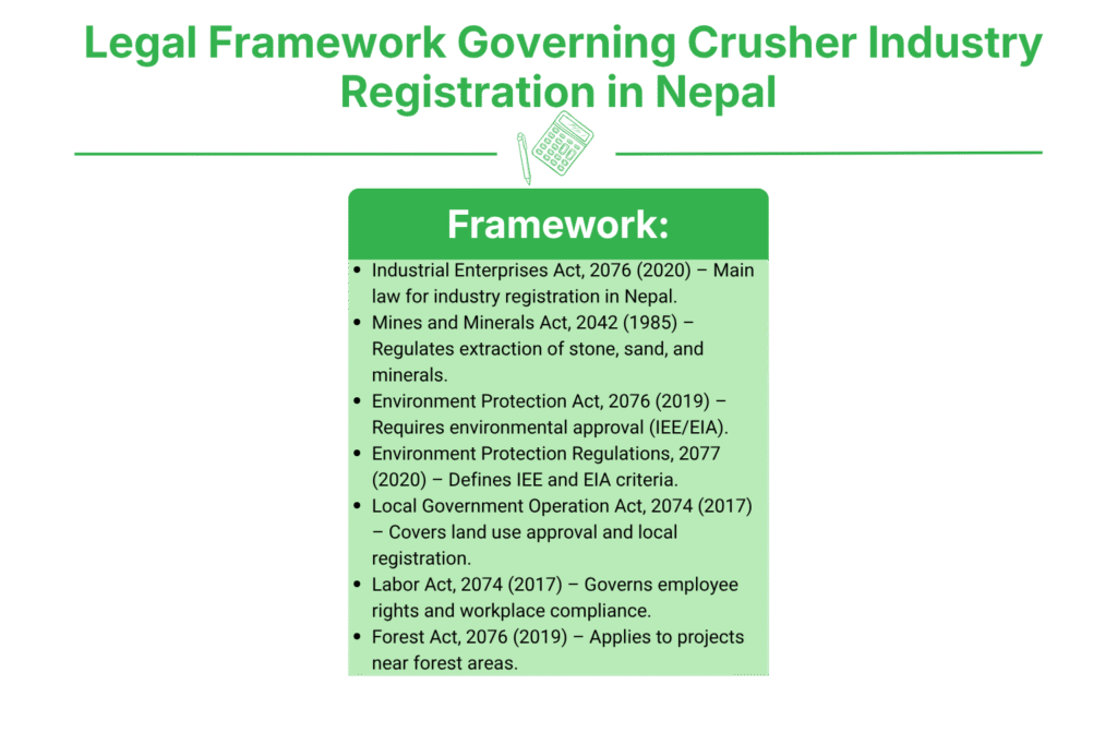 Legal Framework Governing Crusher Industry Registration in Nepal