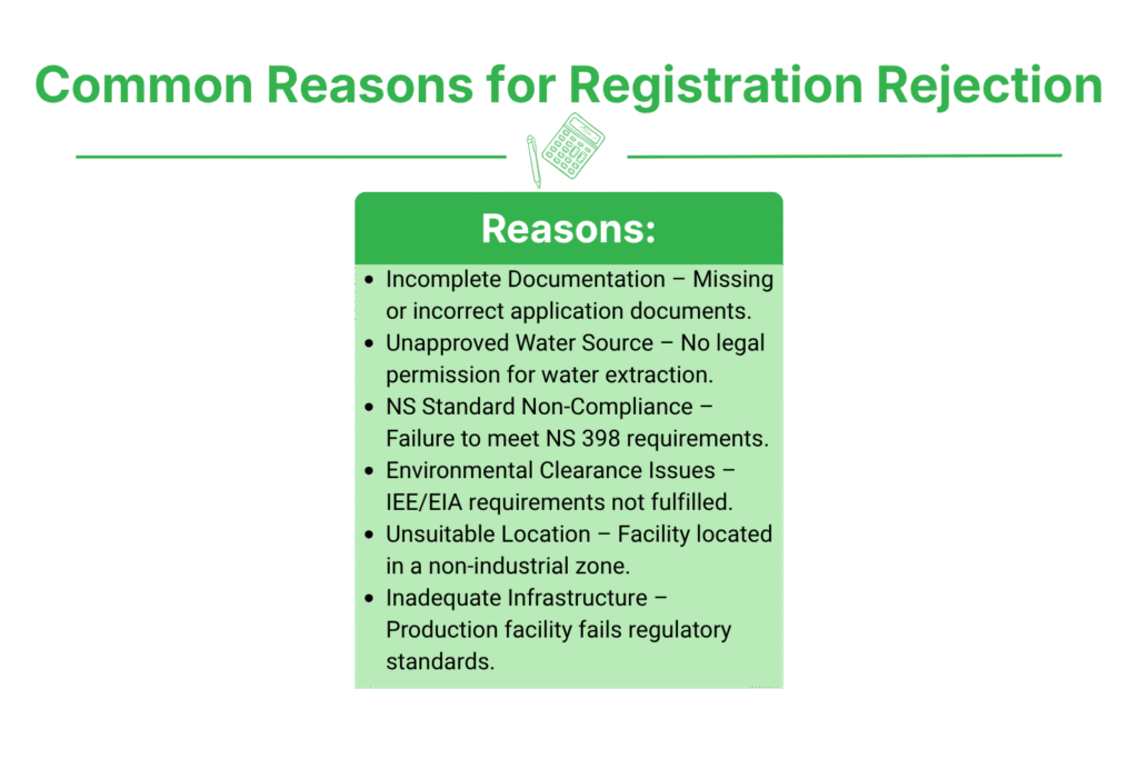 Common Reasons for Rejection of Water Production Industry Registration in Nepal