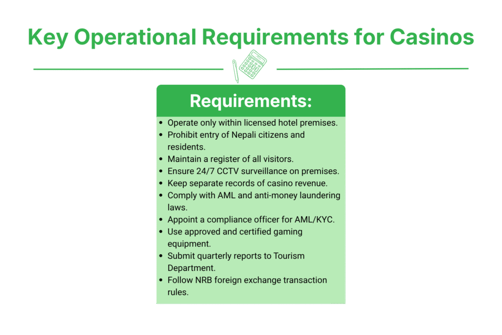 What Are the Key Operational Requirements for Casinos in Nepal?