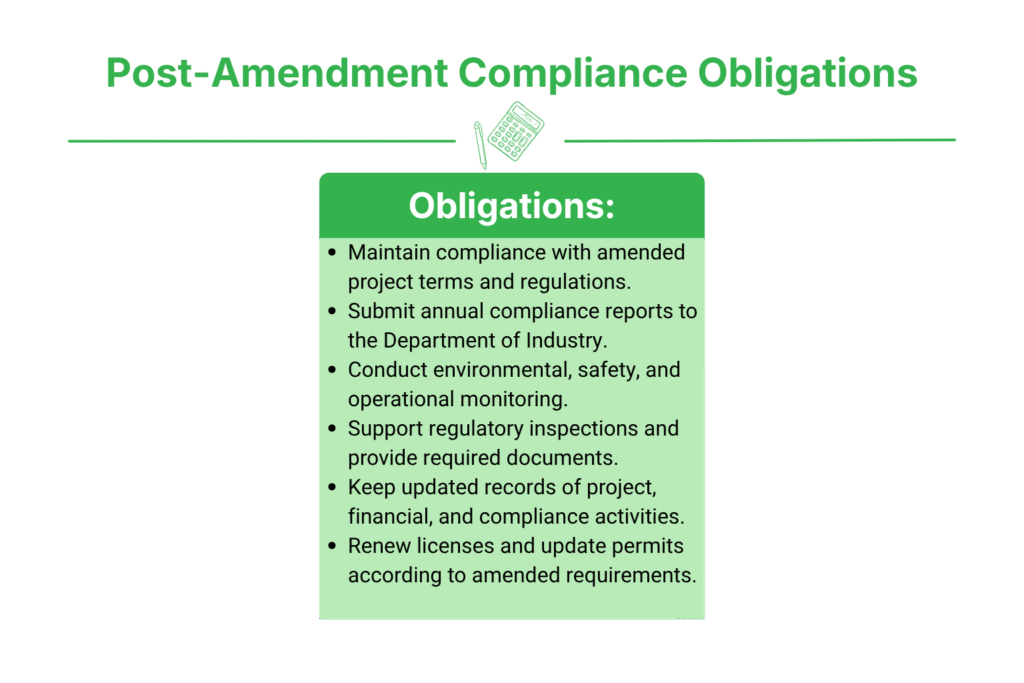 Project Proposal Amendment for Industries in Nepal 3 Post-Amendment Compliance Obligations