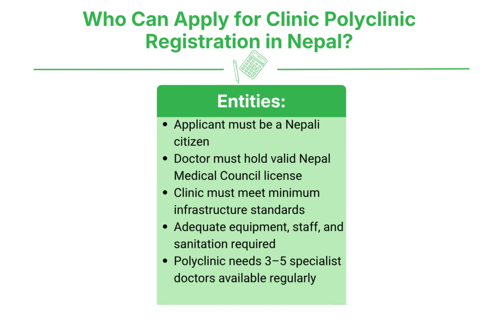 Who Can Apply for Clinic Polyclinic Registration in Nepal?