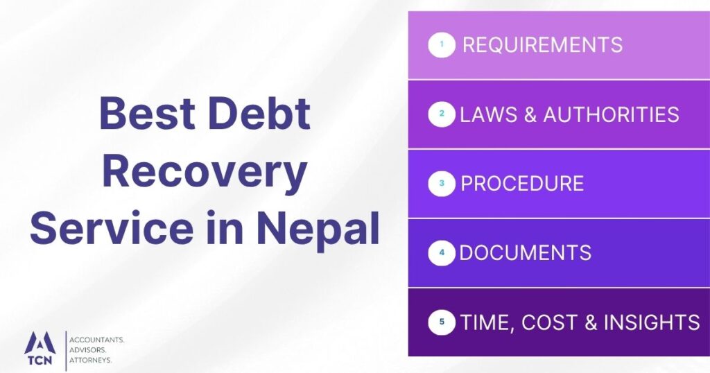 Best Debt Recovery Service in Nepal 3 Best Debt Recovery Service in Nepal
