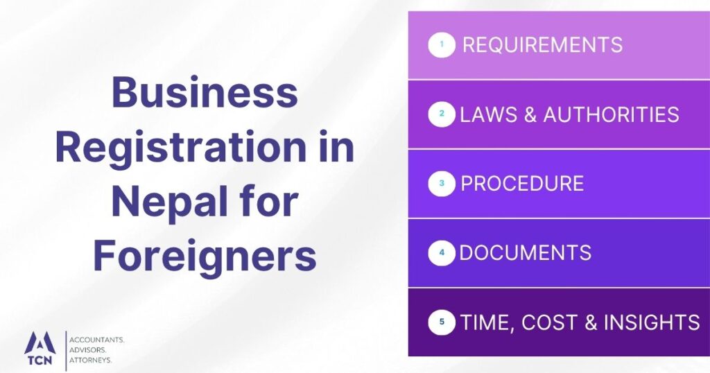 Business Registration in Nepal for Foreigners
