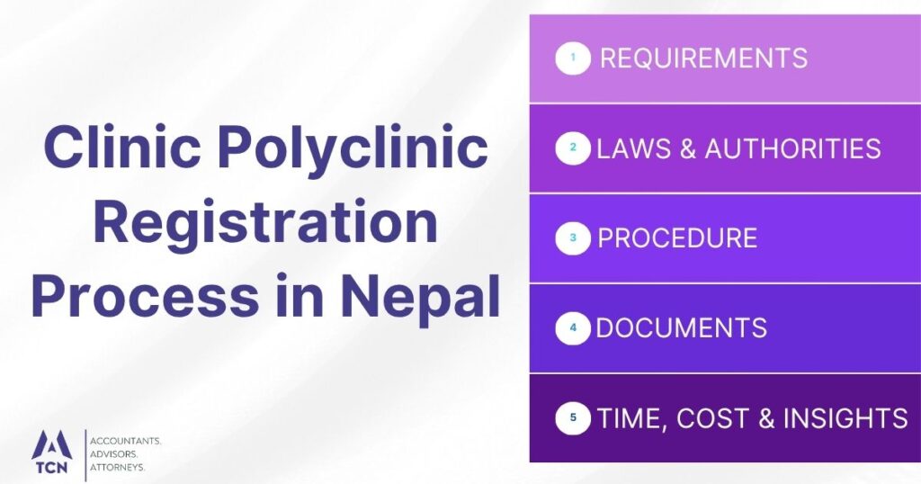 Clinic Polyclinic Registration Process in Nepal 5 Clinic Polyclinic Registration Process in Nepal