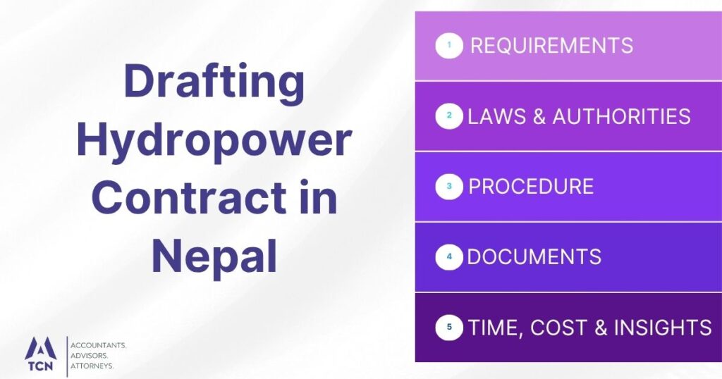 Drafting Hydropower Contract in Nepal 10 Drafting Hydropower Contract in Nepal