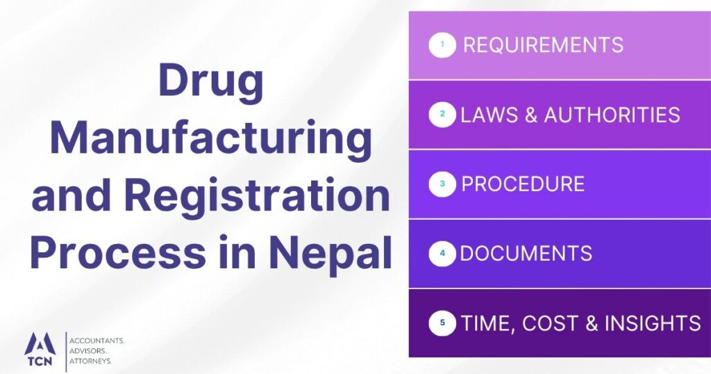 Drug Manufacturing and Registration Process in Nepal