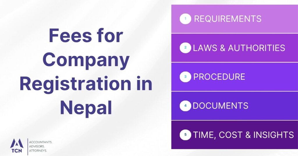 Fees for Company Registration in Nepal 2 Fees for Company Registration in Nepal