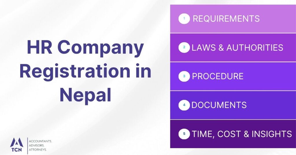 HR Company Registration in Nepal 10 HR Company Registration in Nepal