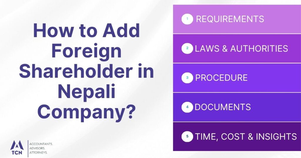How to Add Foreign Shareholder in Nepali Company? 9 How to Add Foreign Shareholder in Nepali Company