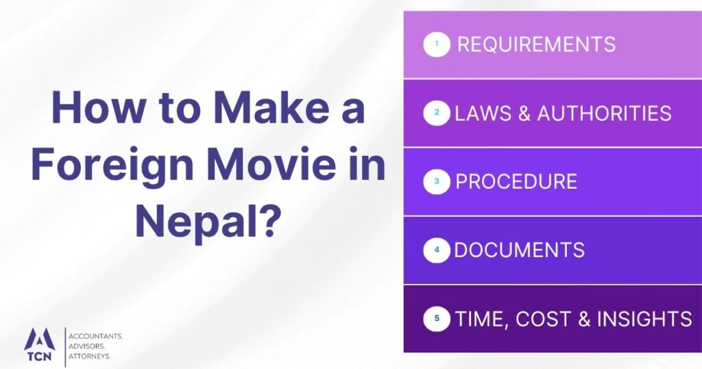 How to Make a Foreign Movie in Nepal