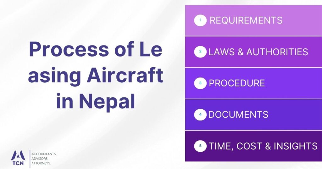 Process of Leasing Aircraft in Nepal