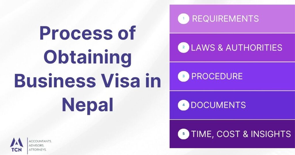 Process of Obtaining Business Visa in Nepal 8 Process of Obtaining Business Visa in Nepal