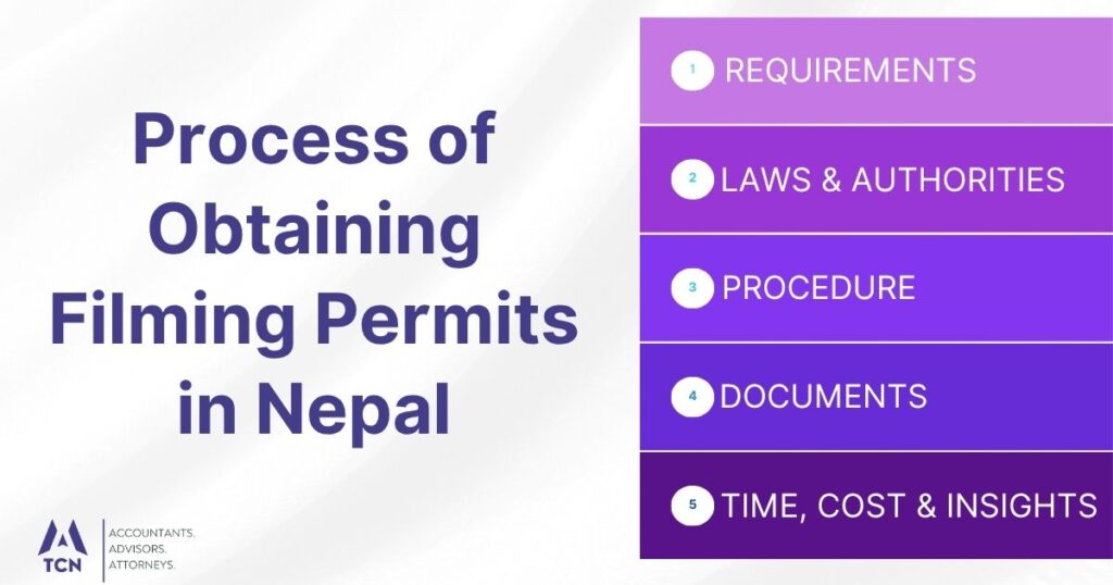 Process of Obtaining Filming Permits in Nepal 1 Process of Obtaining Filming Permits in Nepal