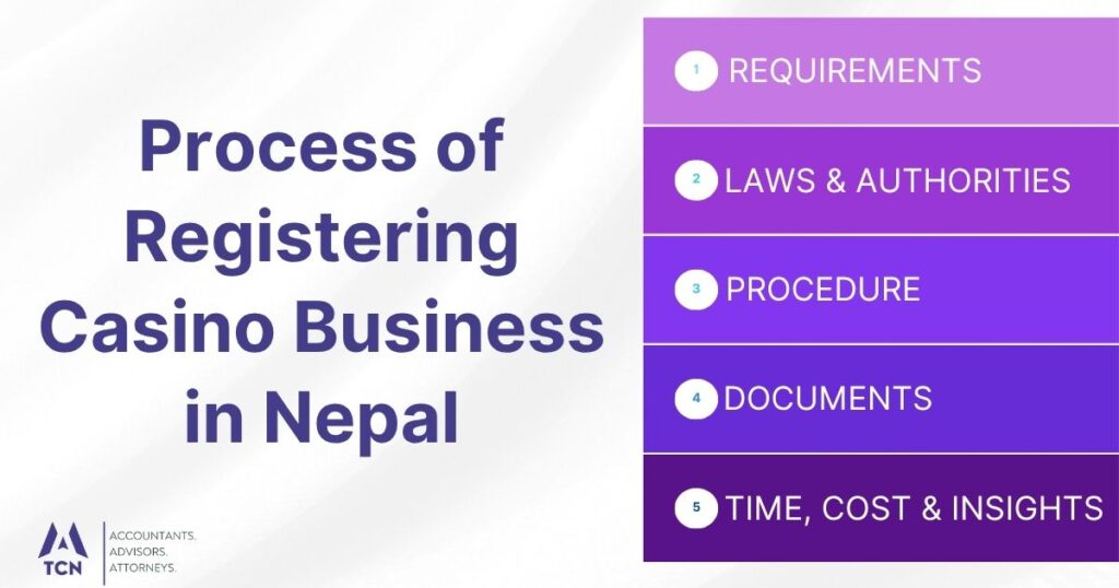 Process of Registering Casino Business in Nepal