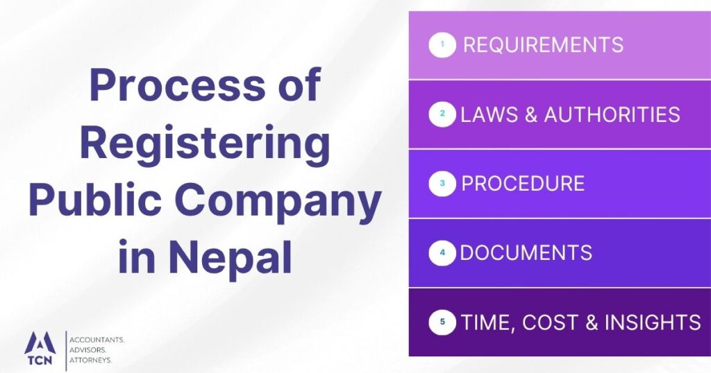Process of Registering Public Company in Nepal 8 Process of Registering Public Company in Nepal