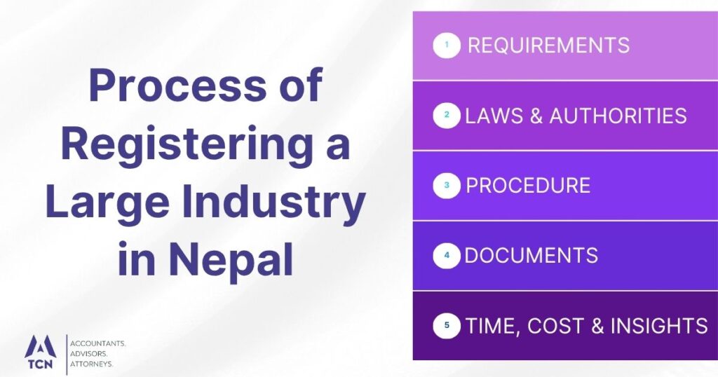 Process of Registering a Large Industry in Nepal