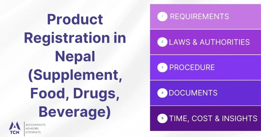 Product Registration in Nepal (Supplement, Food, Drugs, Beverage)
