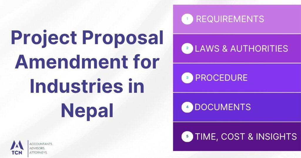 Project Proposal Amendment for Industries in Nepal 3 Project Proposal Amendment for Industries in Nepal
