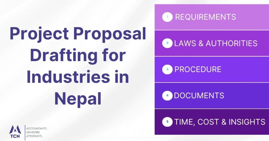 Project Proposal Drafting for Industries in Nepal 4 Project Proposal Drafting for Industries in Nepal