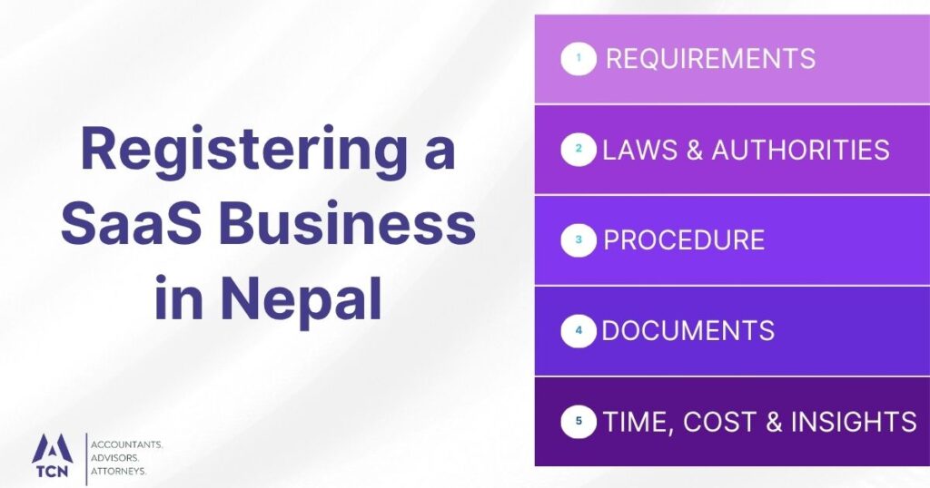 Registering a SaaS Business in Nepal 9 Registering a SaaS Business in Nepal