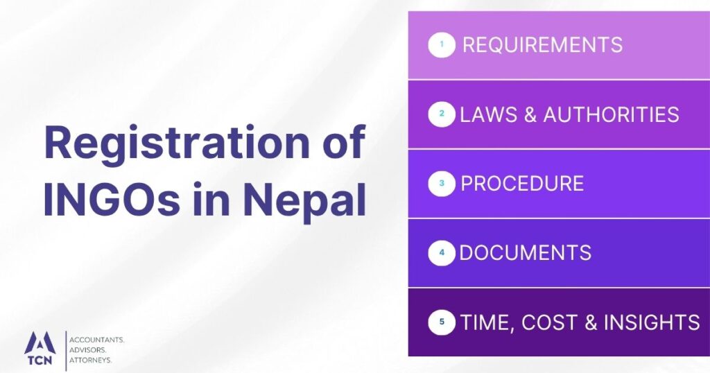 Registration of INGOs in Nepal 6 Registration of INGOs in Nepal