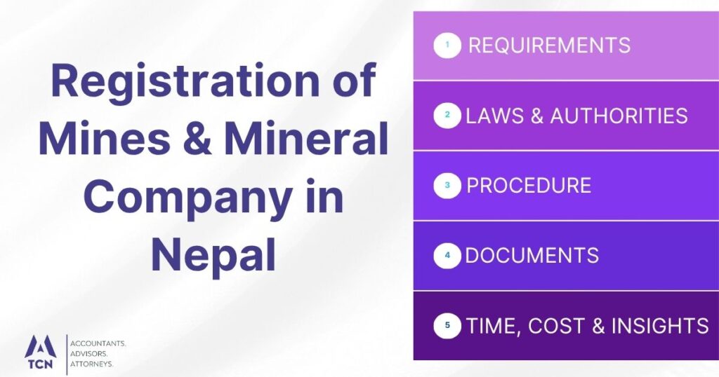 Registration of Mines & Mineral Company in Nepal