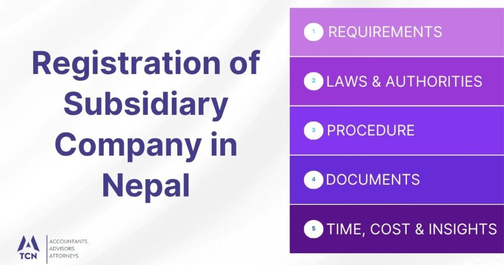 Registration of Subsidiary Company in Nepal 6 Registration of Subsidiary Company in Nepal