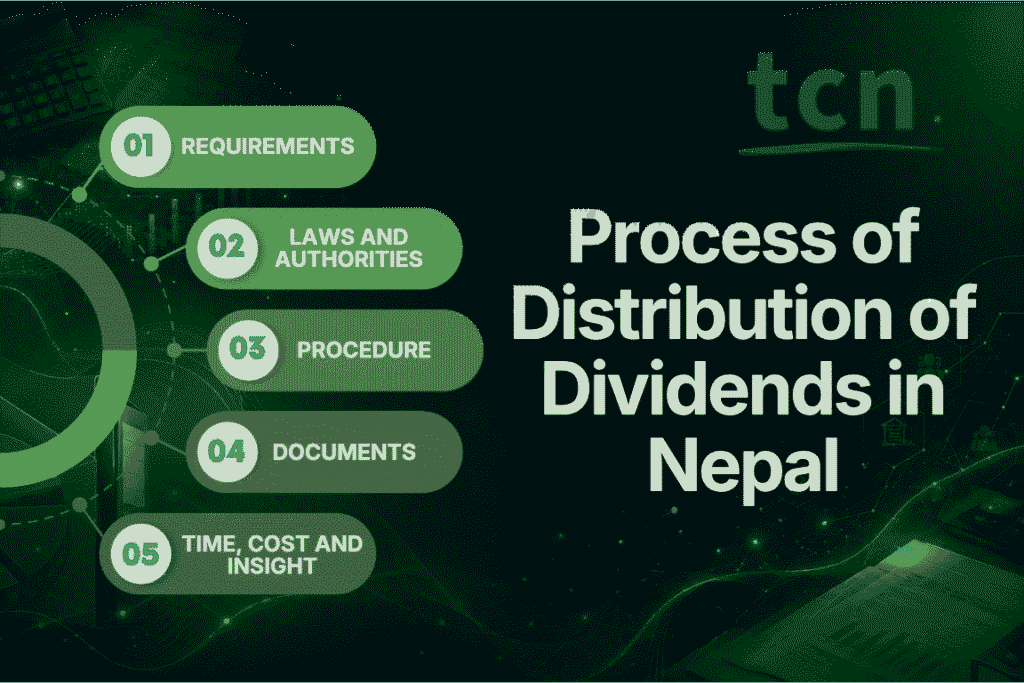 Process of Distribution of Dividends in Nepal