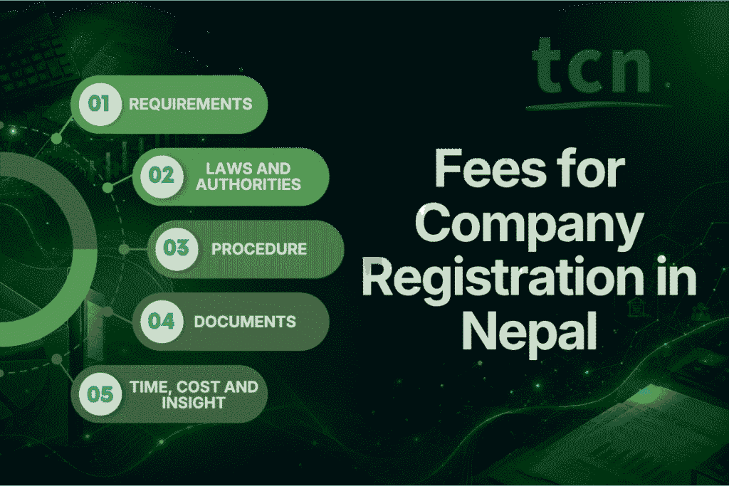 Fees for Company Registration in Nepal