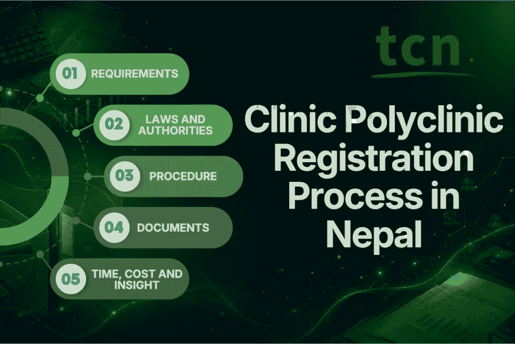 Clinic Polyclinic Registration Process in Nepal