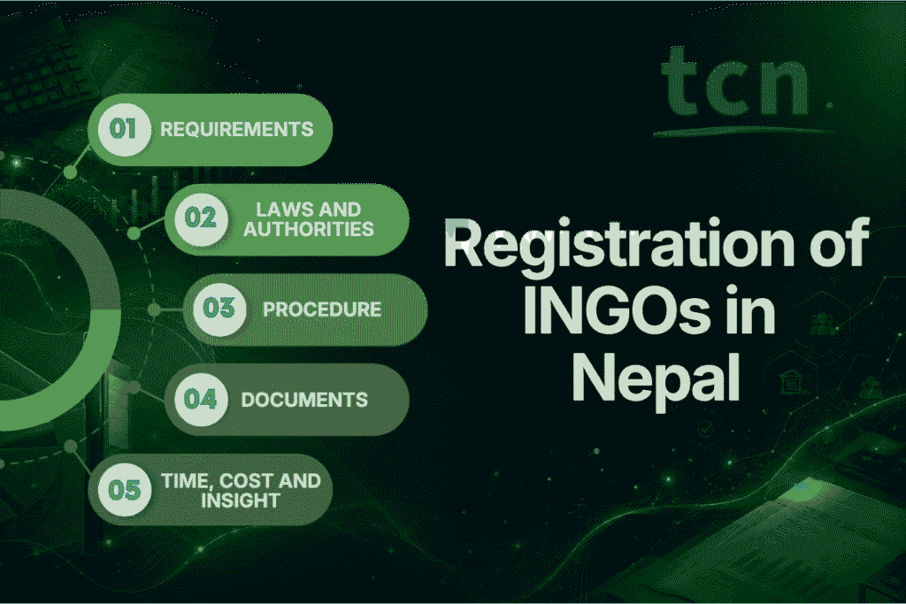 Registration of INGOs in Nepal 2 Registration of INGOs in Nepal