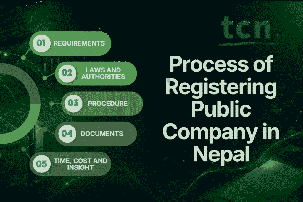 Process of Registering Public Company in Nepal 3 Process of Registering Public Company in Nepal