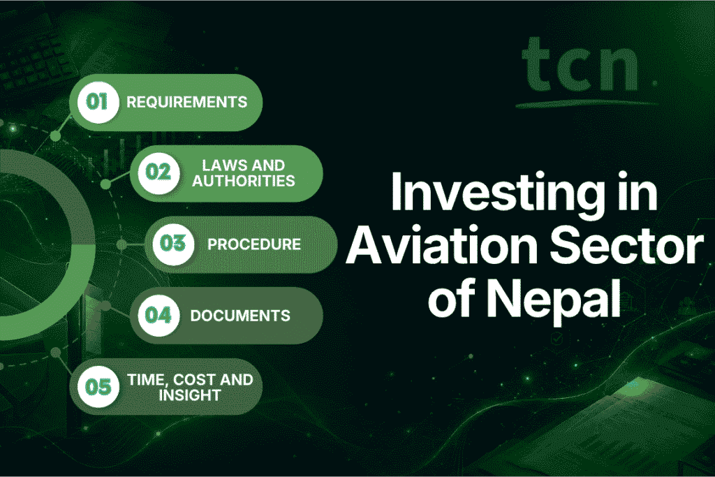 Investing in Aviation Sector of Nepal 5 Investing in Aviation Sector of Nepal