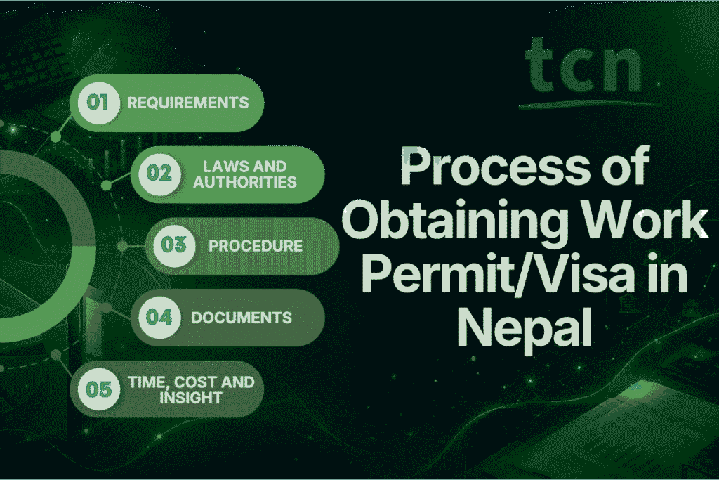 Process of Obtaining Work Permit/Visa in Nepal 6 Process of Obtaining Work Permit/Visa in Nepal