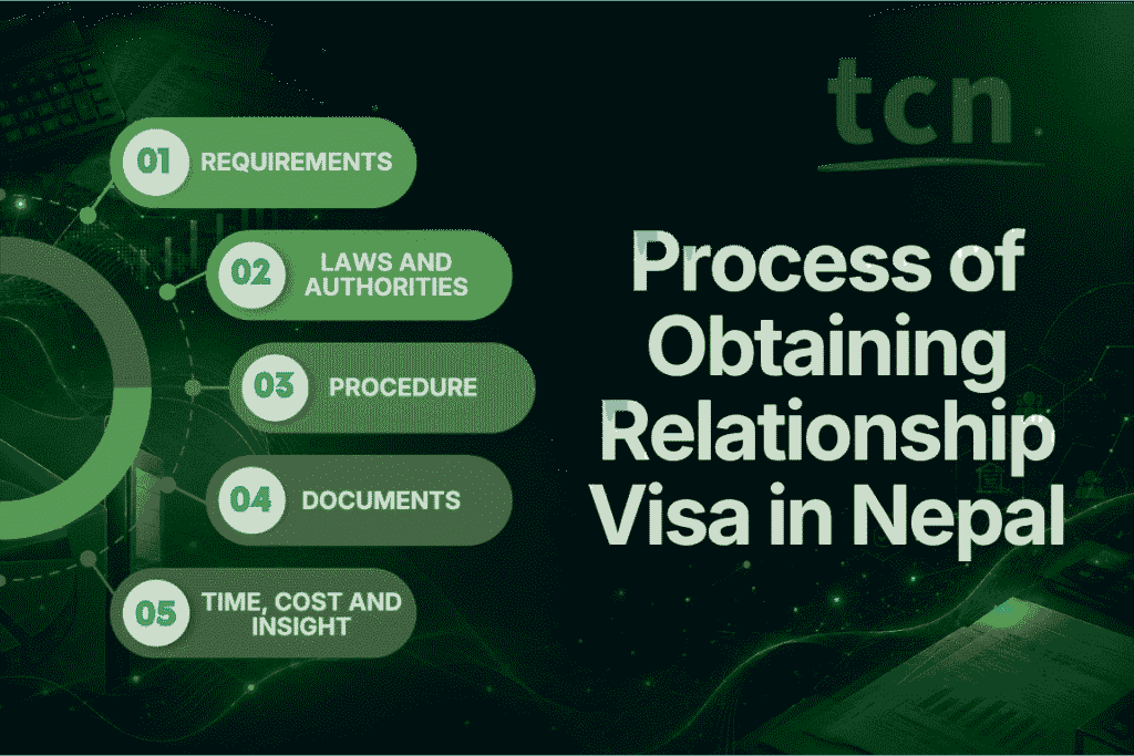Process of Obtaining Relationship Visa in Nepal 7 Process of Obtaining Relationship Visa in Nepal