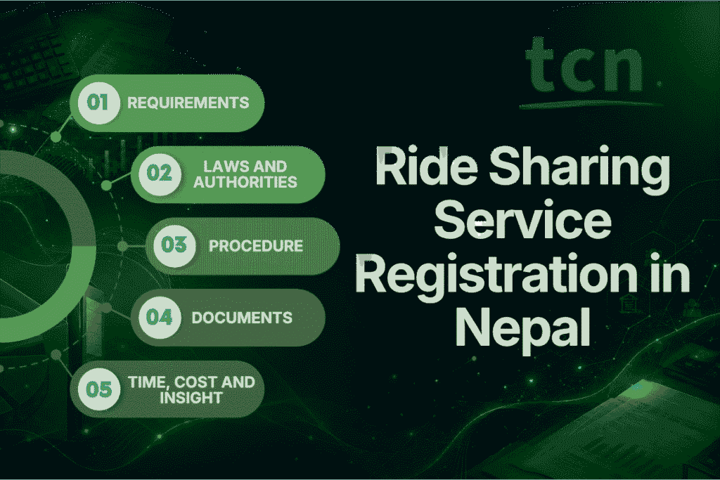 Ride Sharing Service Registration in Nepal